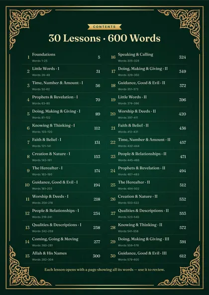 Contents page listing all 30 lessons