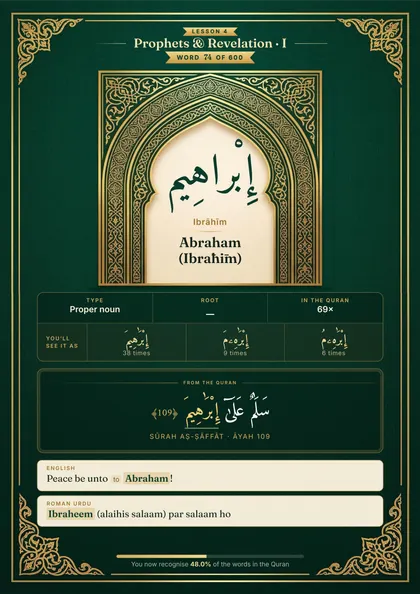 Word page for Ibrāhīm (Abraham)