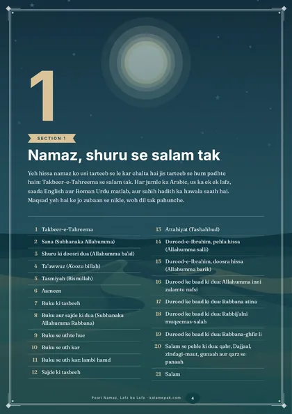 Poori Namaz, Lafz ba Lafz: page 2